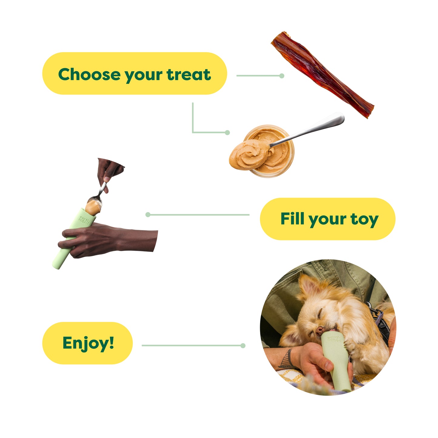 Earth Rated Chew Toy - Rubber