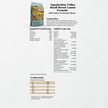 Taste of the Wild Appalachian Valley Small Breed Canine Dog Food Grain-Free Venison Recipe