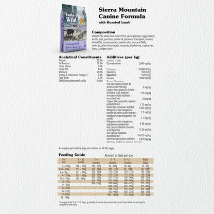 Taste of the Wild Sierra Mountain Canine Dog Food Grain-Free Roasted Lamb Recipe