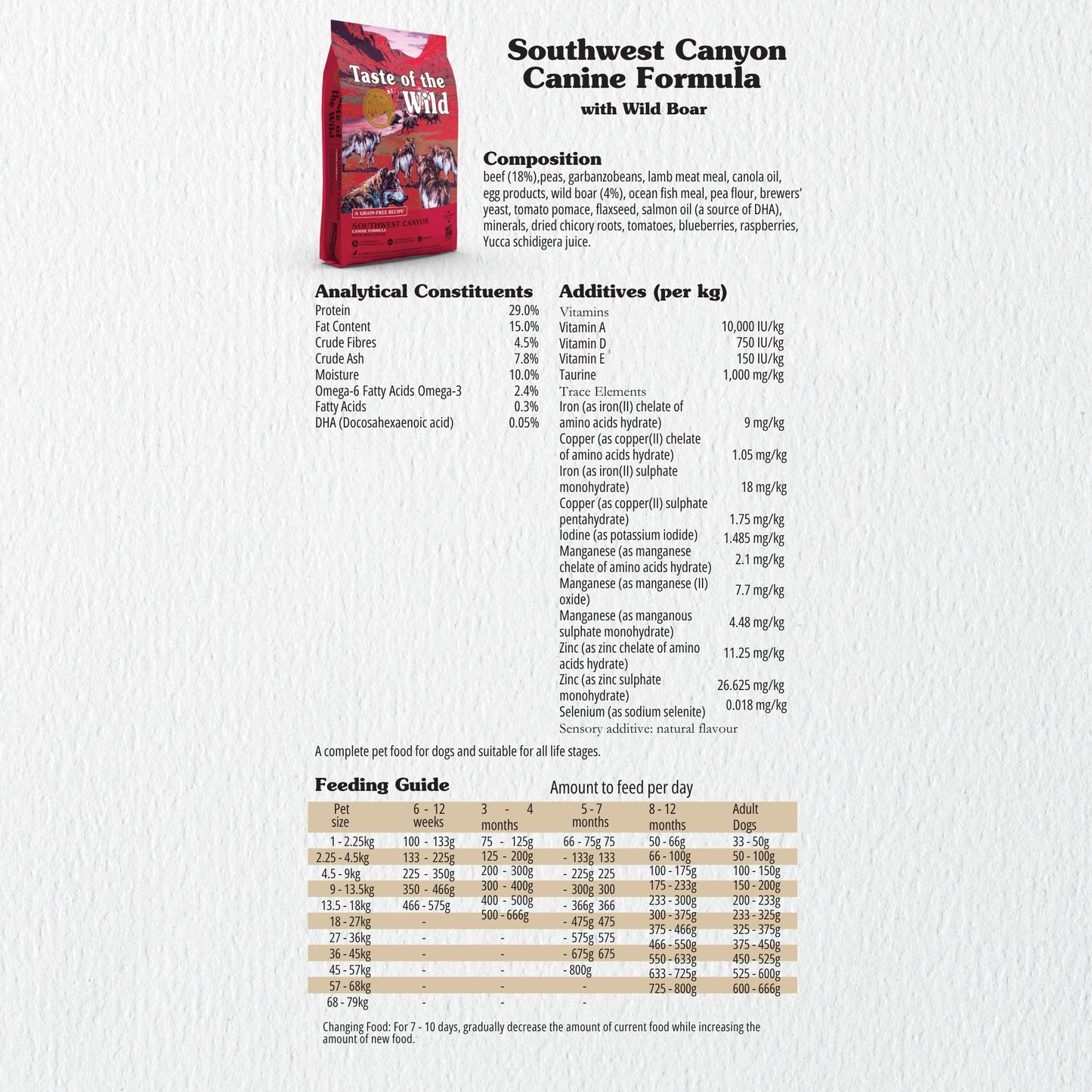 Taste of the Wild Southwest Canyon Canine Dog Food Grain-Free Wild Boar Recipe