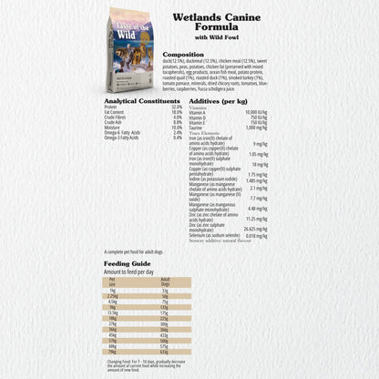 Taste of the Wild Wetlands Canine Dog Food Grain-Free Roasted Fowl Recipe