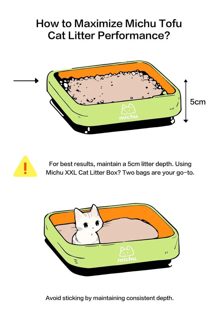 Michu Natural Clumping Tofu Cat Litter – Green Tea (2.5kg)
